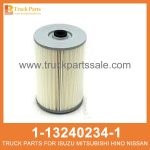 ELEMENT OIL FILTER 1-13240234-1 1-87610059-0 1132402341 1876100590 1-13240-234-1 1-87610-059-0 for ISUZU CYZ CXZ 10PE1 6WF1 Filtro de aceite de elemento