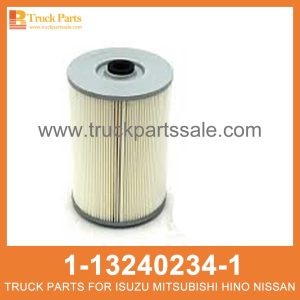 ELEMENT OIL FILTER 1-13240234-1 1-87610059-0 1132402341 1876100590 1-13240-234-1 1-87610-059-0 for ISUZU CYZ CXZ 10PE1 6WF1 Filtro de aceite de elemento