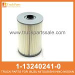 ELEMENT OIL FILTER 1-13240241-0 1-13240234-0 1132402410 1132402340 1-13240-241-0 1-13240-234-0 for ISUZU CYZ51 6WF1 Filtro de aceite de elemento