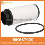 Element Fuel Filter MK667920 for Mitsubishi truck Filtro de combustible de elementos