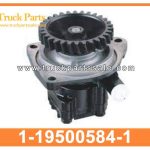 Power Steering Hydraulic Pump 1-19500584-1 1195005841 1-19500-584-1 for ISUZU FSR FRR FTR 6HE1 Bomba hidr??ulica de direcci??n asistida