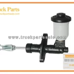 Clutch Master Cylinder 31420-60050 (2)