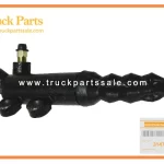 Clutch Master Cylinder 31470-60250 (3)