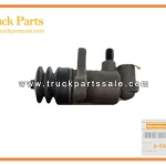 Clutch Slave Cylinder for ISUZU NPR58 8-94319297-0 8943192970 8-94319-297-0 Cilindro esclavo del embrague