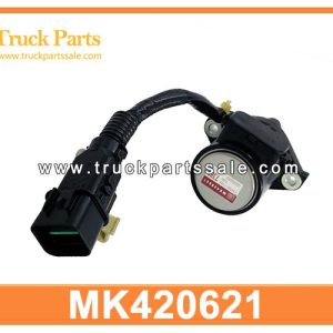 MK420621 Common Rail Fighter for MITSUBISHI FE50